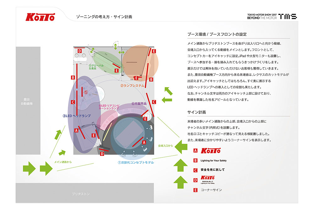 株式会社小糸製作所 東京モーターショーブース 1枚目